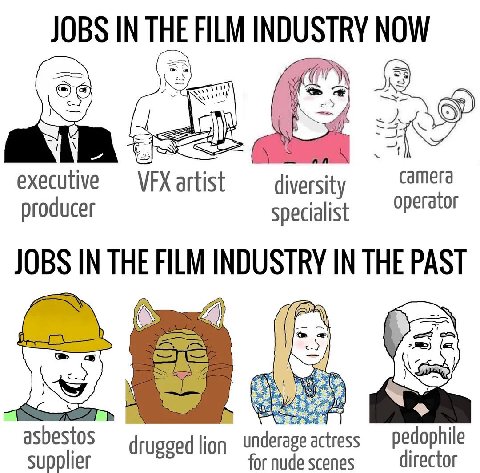 JOBS IN THE FILM INDUSTRY NOW executive VFX artist diversity camera producer specialist operator JOBS IN THE FILM INDUSTRY IN THE PAST asbestos ‘an pedophile supplier drugged lion for scenes director