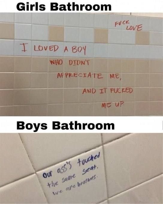 Girls Bathroom Boys Bathroom