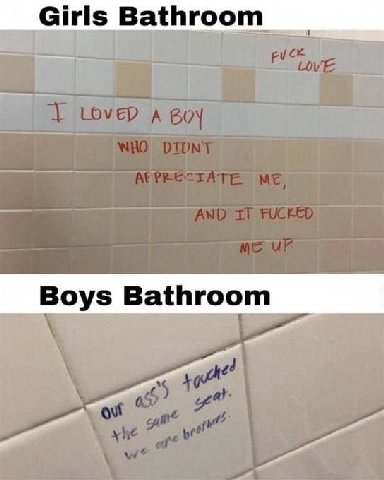 Girls Bathroom Boys Bathroom
