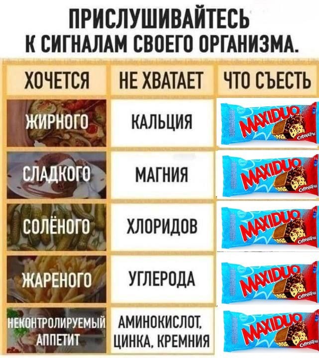ПРИСЛУШИВАЙТЕСЬ К СИГНАЛАМ СВОЕГО ОРГАНИЗМА. ХОЧЕТСЯ НЕ ХВАТАЕТ КАЛЬЦИЯ МАГНИЯ ХЛОРИДОВ УГЛЕРОДА АМИНОКИСЛОТ, ЦИНКА, КРЕМНИЯ