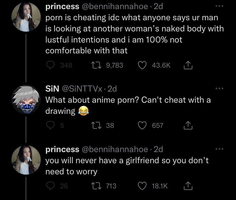 princess porn is cheating idc what anyone says man is looking at another мотап`5 naked body with lustful intentions 100% not comfortable with that a SiN What about anime porn? Can't cheat with a drawi