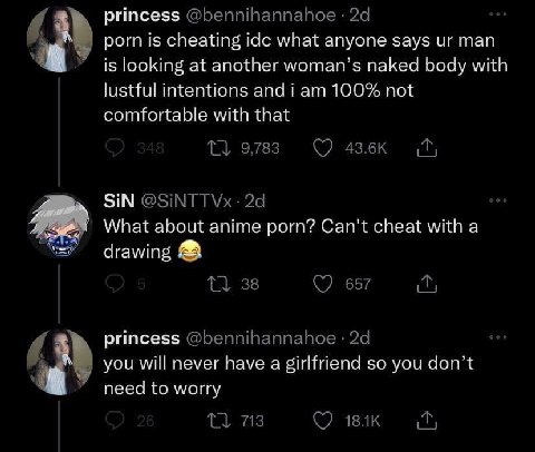 princess porn is cheating idc what anyone says man is looking at another мотап`5 naked body with lustful intentions 100% not comfortable with that a SiN What about anime porn? Can't cheat with a drawi