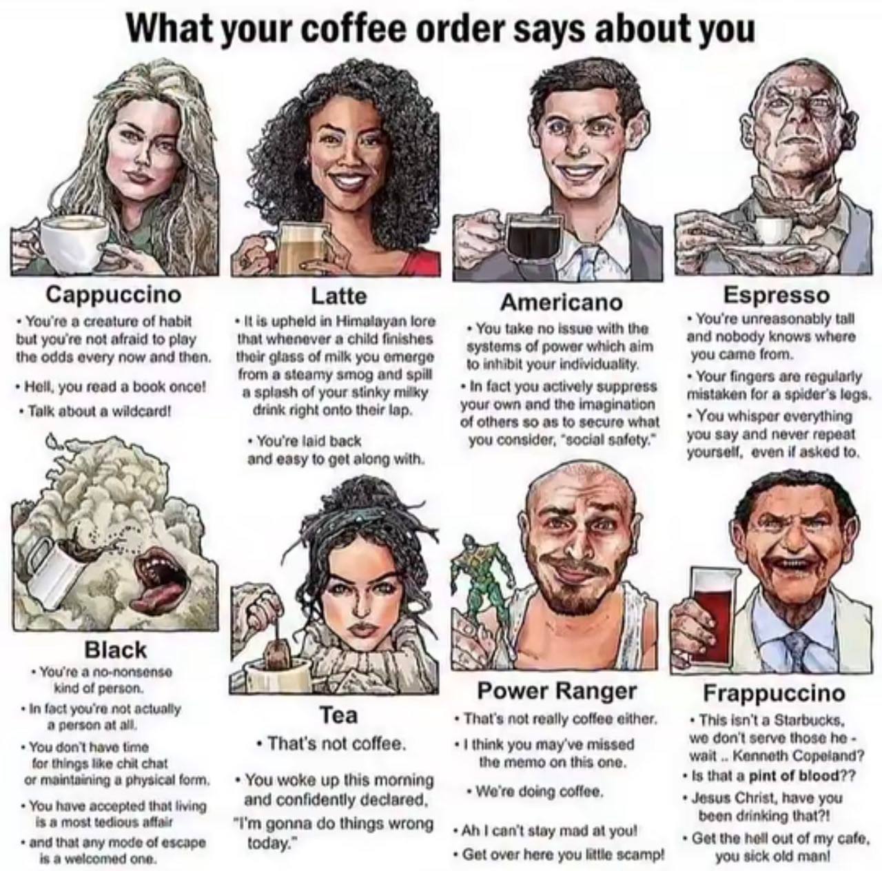 What your coffee order says about you 12 2 я A VON) Сарриссто Latte Americano You're а creature of habit itis upheld in Himalayaniore but you're not afraid to play whenever a child finishes and nobody