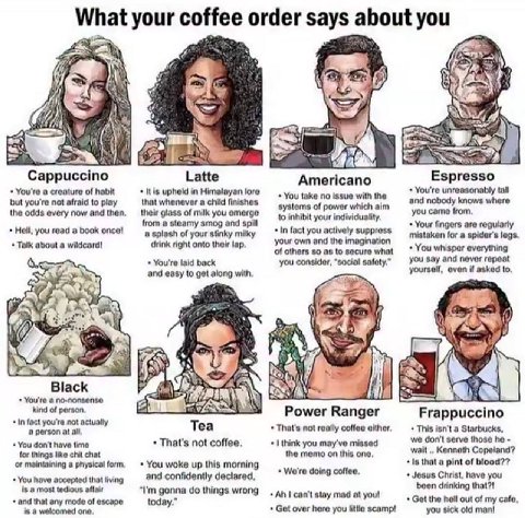What your coffee order says about you 12 2 я A VON) Сарриссто Latte Americano You're а creature of habit itis upheld in Himalayaniore but you're not afraid to play whenever a child finishes and nobody