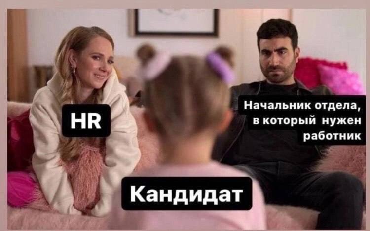 4 Начальник отдела, в который нужен работник Кандидат