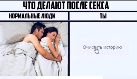 ЧТО ДЕЛАЮТ ПОСЛЕ СЕКСА НОРМАЛЬНЫЕ ЛЮДИ ТЫ Or историк