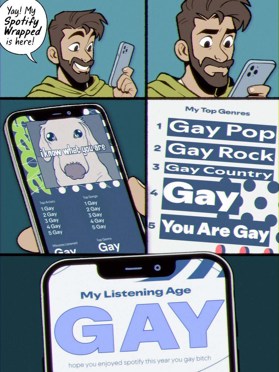 Yay! My Spotity Wrapped My Top Genres Pop Gay Country 2Gay 2Gay 3Gay 5Gay fan Gay Listening Age GAY