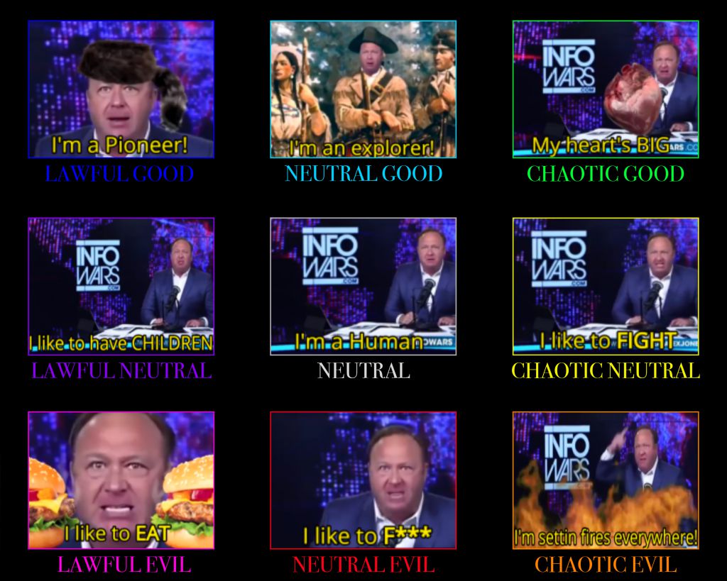 В I'ma elim anexploren! NEUTRAL GOOD CHAOTIC GOOD ERER \WEULN NEUTRAL CHAOTIC NEUTRAL 7 like LAWFUL EVIL NEUTRAL EVIL CHAOTIC EVIL