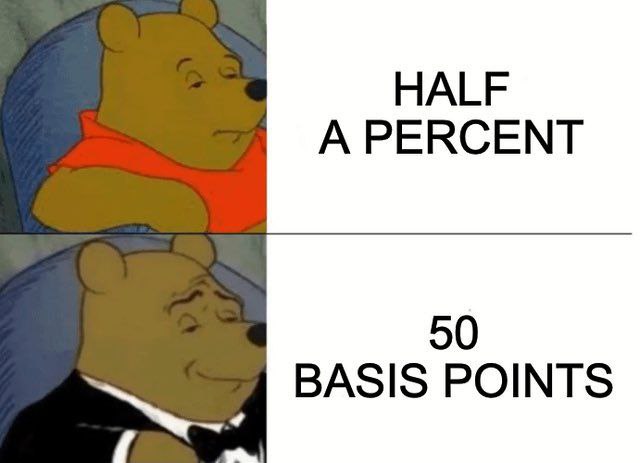 HALF A PERCENT 50 BASIS POINTS
