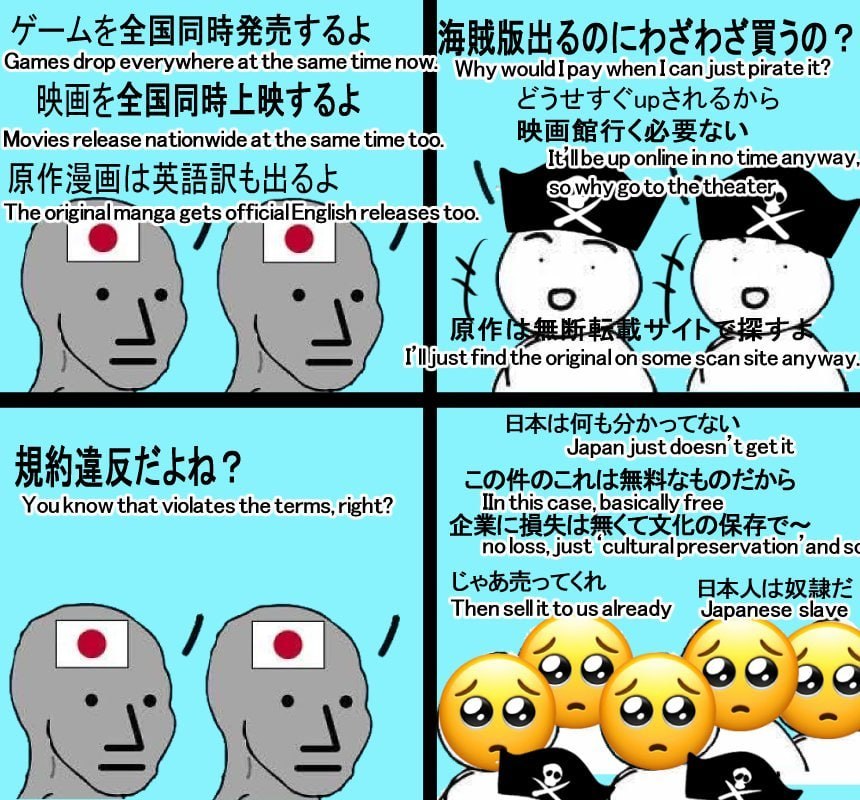 >don't sale games
>you can't pirate it reeee

this post was sponsored by rutracker.org