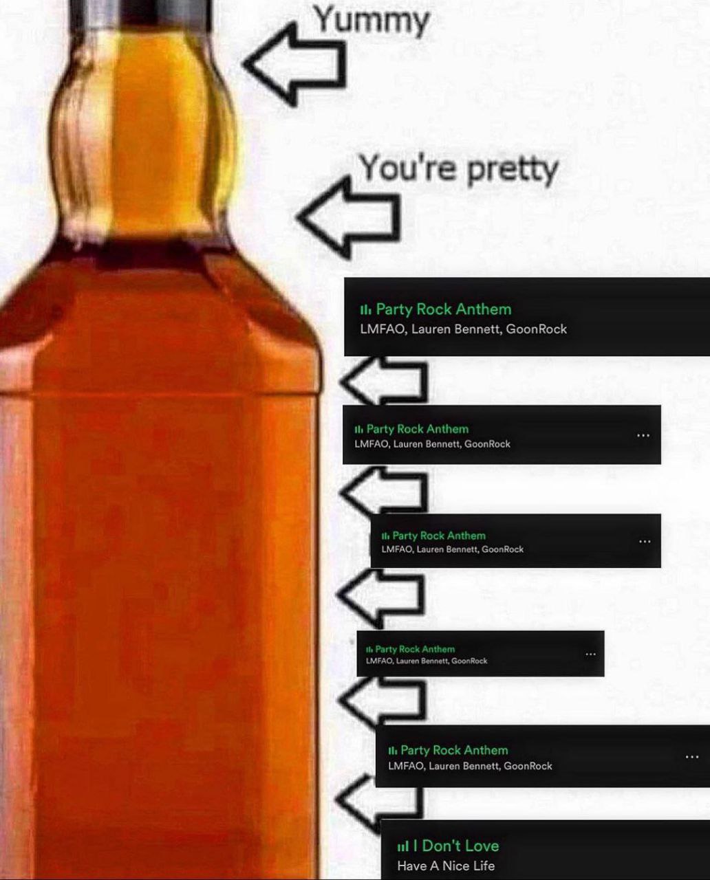 ou're pretty
