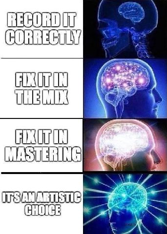 CORRECTLY, MASTERING Be