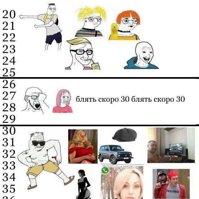 20 22 27 28 блять скоро 30 блять скоро 30 29 3] 34 35 2 a 4