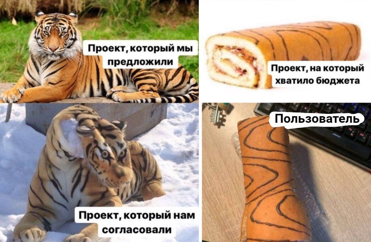 у Прое к оторый мы предложили Проект, на который К хватило бюджета Проект, который нам согласовали