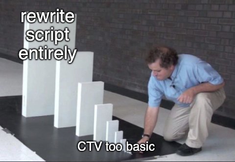 rewrite Script entirely CTV too basic