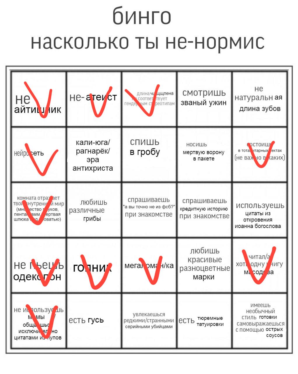 бинго насколько ты не-нормис длинач щлена не coc вует смотришь не реотипам званый ужин айти длина зубов кали-юга/ носишь рагнарёк/ мертвую ворону в пакете (He о эра антихриста комната тво! нутрен мир 