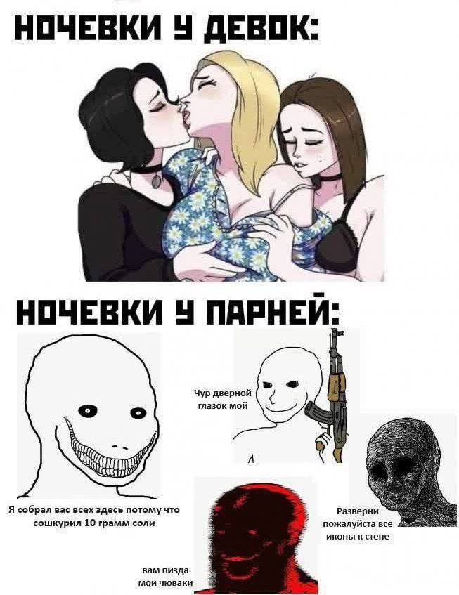 НОЧЕВКИ У ДЕВОК: 22 A С} я НОЧЕВКИ У ПАРНЕИ: Чур дверной глазок мой A Я собрал вас всех здесь потому что Разверни сошкурил 10 грамм соли пожалуйста все иконы к стене вам пизда 3 мои чюваки
