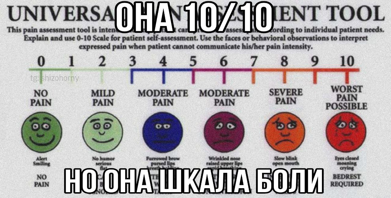 UNIVERS ENT TOOL This pain Explain and use 0-10 Scale for patient to interpret when pala 0 2 10 NO MODERATE MODERATE SEVERE WORST PAIN PAIN PAIN PAIN POSSIBLE (До) ШКАЛА БОЛИ