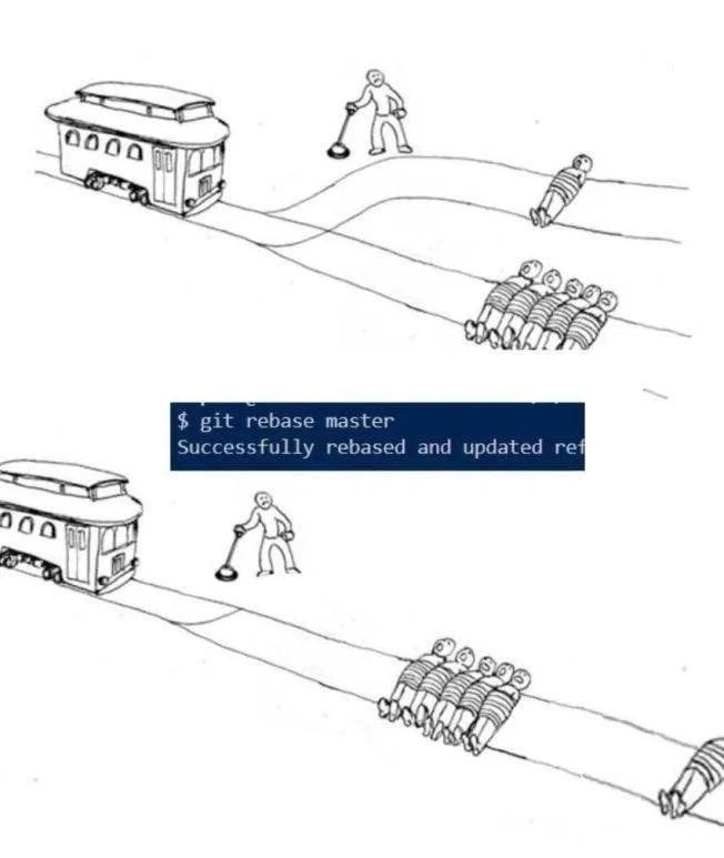 у git rebase master Successfully rebased and updated ref Boe,