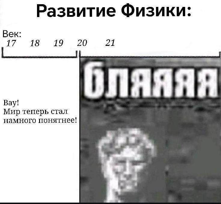 Развитие Физики: Век: 17 18 49 20 бляяяя Вау! Мир теперь стал намного понятнее!