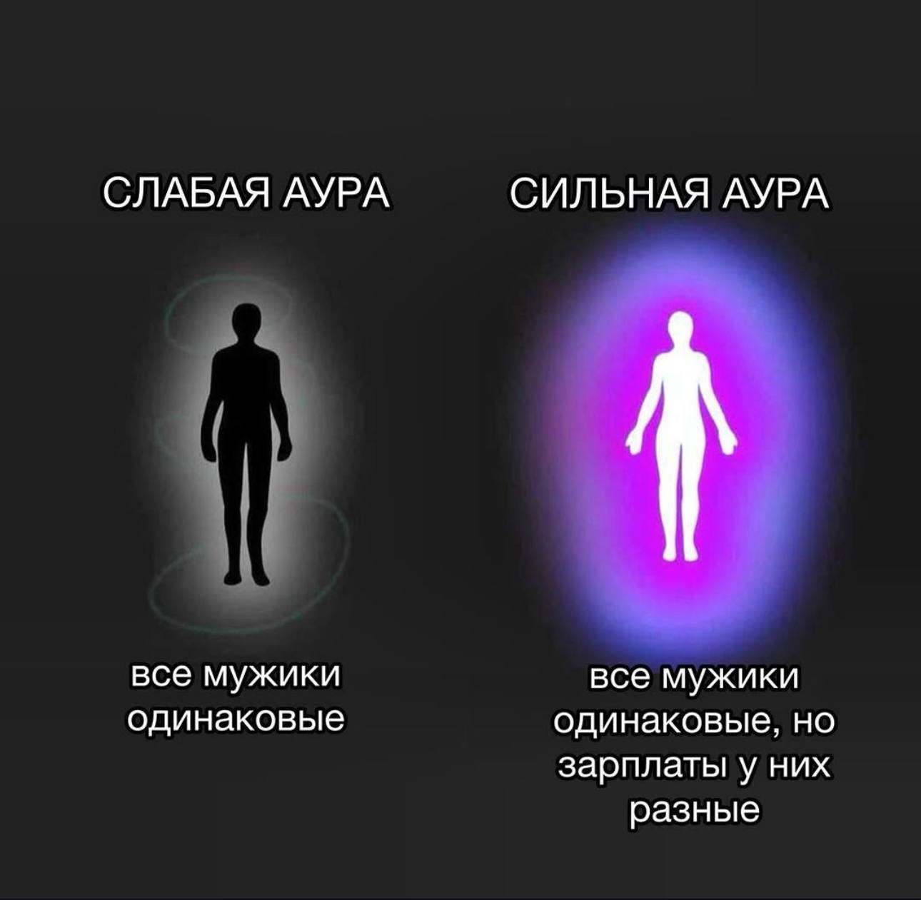 СЛАБАЯ АУРА СИЛЬНАЯ АУРА все мужики все мужики одинаковые одинаковые, но зарплаты у них разные