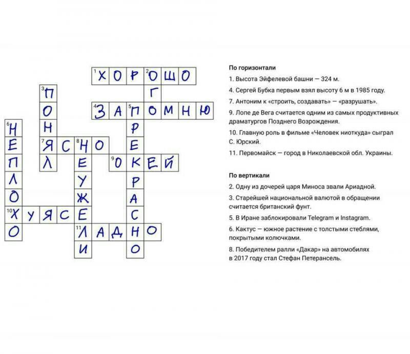 По горизонтали 1, Высота Эйфелевой башни 324 4. Сергей Бубка первым взял высоту 6 1985 году. 7. Антоним к «строить, создавать» «разрушать». 9. Лопе Вега считается одним из самых продуктивных драматург