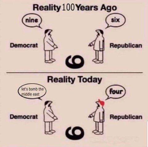 a Democrat Republican Reality Today