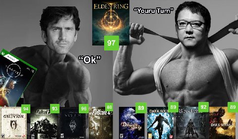 RING “Youru Turn 97 94 93 89 DARK SOUL 89 92 Den 4, АКК 47