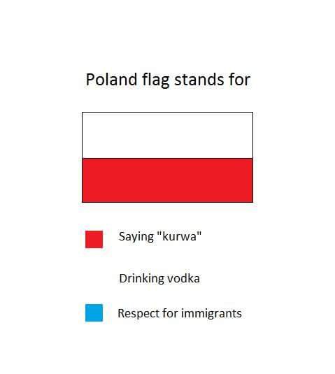 Poland flag stands for Saying "kurwa" Drinking vodka Respect for immigrants
