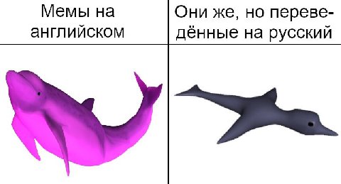 Мемы на Они же, но переве- английском дённые на русский