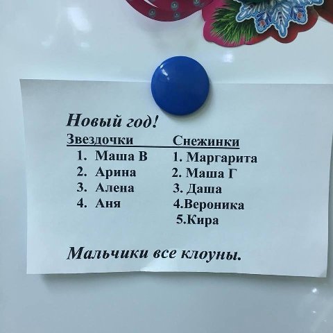 Новый год! Звездочки Снежинки 1. Маша В 1. Маргарита 2. Арина 2. Маша 3. Алена 3. Даша 4. Аня 4.Вероника 5.Кира Мальчики все клоуны.