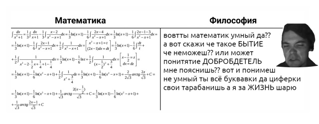 убермаргинал математика философия