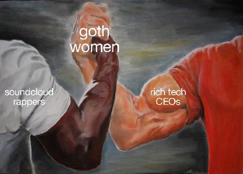 goth women soundcloud rich tech rappers CEOs