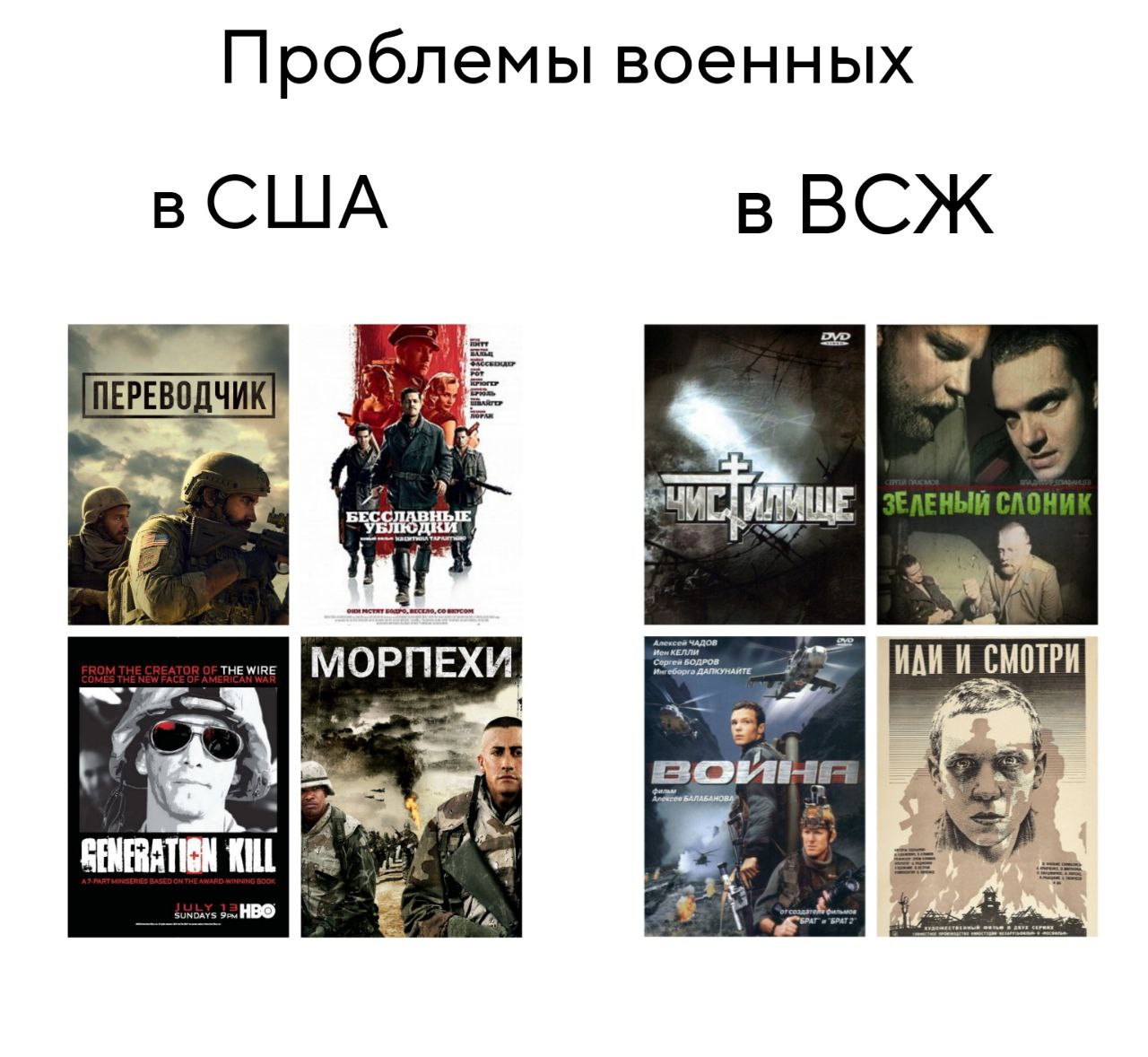 Проблемы военных в США в ВСЖ ИЛИЩЕ 4 THE WIRE МОРПЕХИ ИАИ И СМОТРИ fll 23%