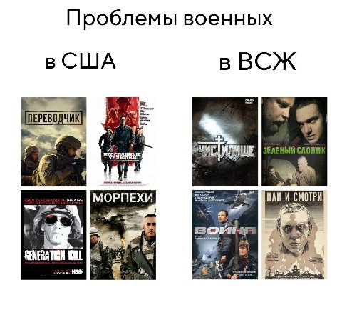Проблемы военных в США в ВСЖ ИЛИЩЕ 4 THE WIRE МОРПЕХИ ИАИ И СМОТРИ fll 23%