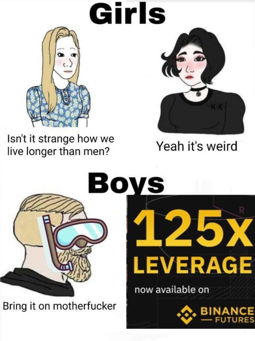 Girls Isnt it strange how we live longer than men? Yeah it's weird Boys LEVERAGE now available on Bring it on motherfucker A. BINANCE FUTURES