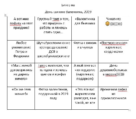 Ну что, погнали
