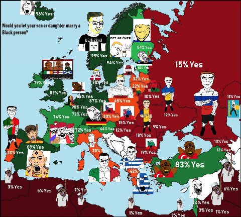 96% Would you let your son or daughter marry a Black person? BURZUM OVER Yes 95% Yes 15% Yes 32% 22% Yes 11% Уез 90% Yes 72% Уез\ 12% Уез 74% 30% 15% 9%Yes 72% Уез 64% 12% Yes 18% Уез 10% Уез 89% Уез 