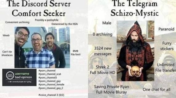 The Discord Server The lelegram Comfort Seeker Schizo-Mystic archiving Possibly the NSA Male Paranoid за Furry 3524 new Can't tie SMB tickers shoelaces File messages Unlimited Shrek 2 File transfer Fu