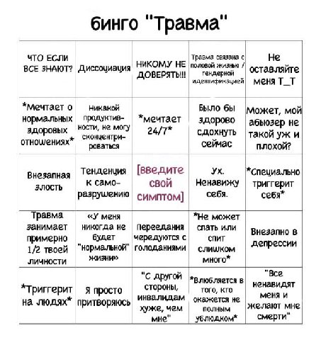 бинго "Травма" ЧТО ЕСЛИ Травма связана с Не ВСЕ ЗНАЮТ? Диссоциация НИКОМУ НЕ жизнью оставляйте гендерной идентификацией| меня *Мечтает о Никакой Было бы продуктив- *мечтает Может, мой нормальных ности