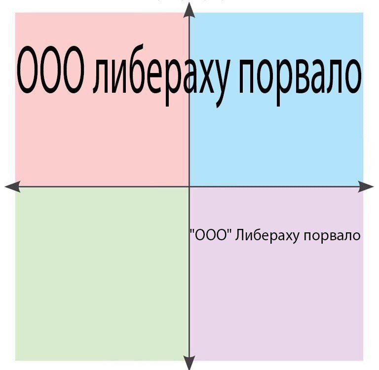 000 либераху порвало ООО" Либераху пор