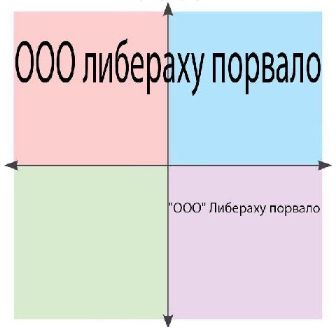 000 либераху порвало ООО" Либераху пор