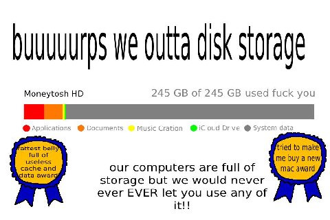 Moneytosh 245 of 245 used fuck you Applications Documents Music Cration @iCloud Drive System data attest bell tried to make me buy a new cache and our computers are full of mac award storage but we wo