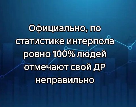 Официально, по статистике интерпола ровно 100% людей отмечают свой неправильно