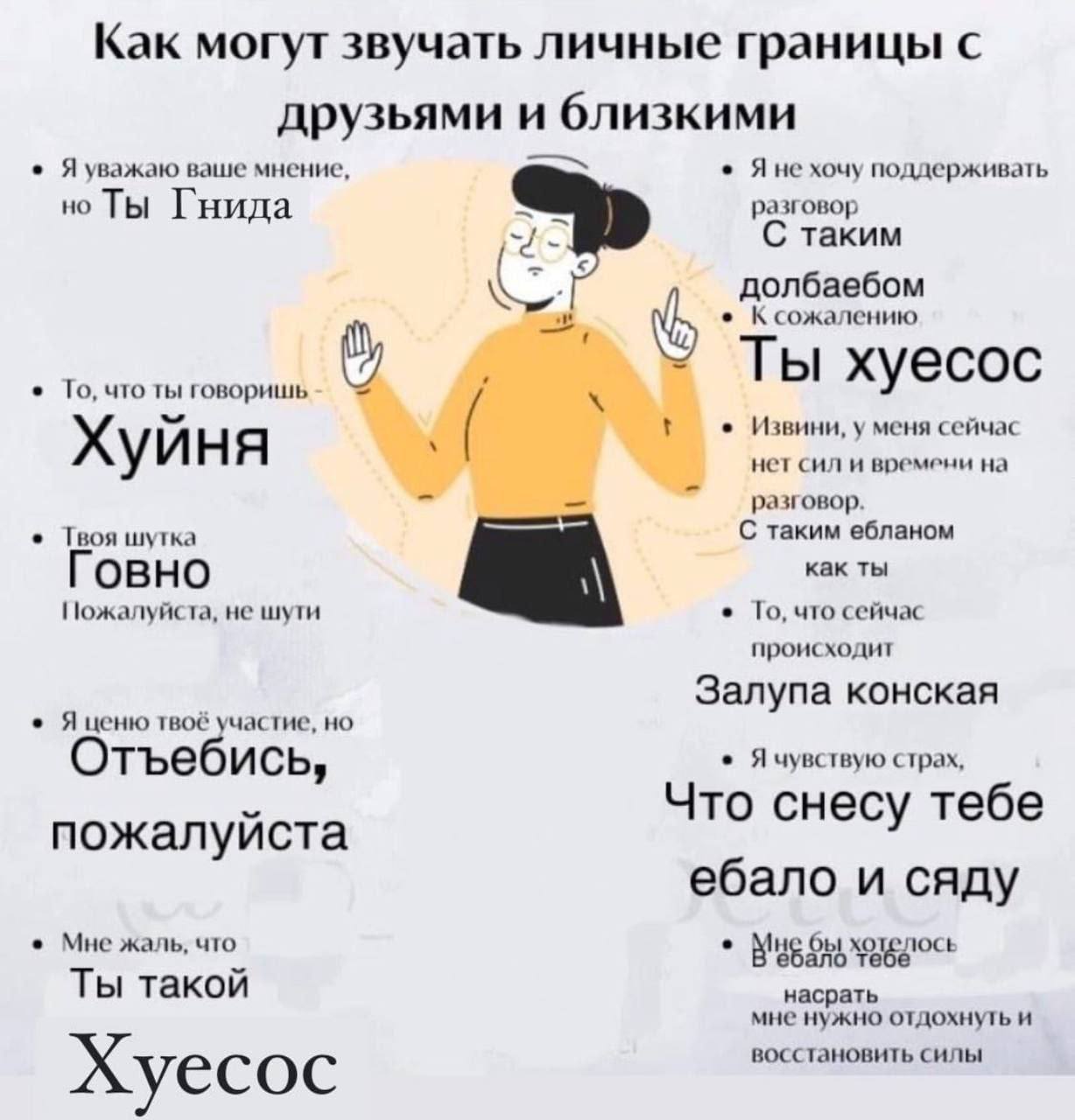 Как могут звучать личные границы с друзьями и близкими Я уважаю ваше мнение, Яне хочу поддерживать но Ты Гнида разговор таким долбаебом То, что ты говоришь Ты хуесос Извини, у меня сейчас Хуйня нет си