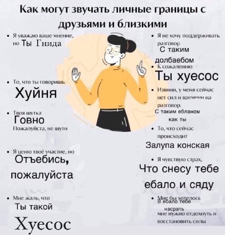 Как могут звучать личные границы с друзьями и близкими Я уважаю ваше мнение, Яне хочу поддерживать но Ты Гнида разговор таким долбаебом То, что ты говоришь Ты хуесос Извини, у меня сейчас Хуйня нет си