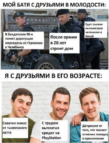 BATA С ДРУЗЬЯ у 4 Едет тысячи километров челноком в В бандитские После армии Китай гоняет дорогущие мерседесы из Германии В 20 лет в Челябинск строит дом Я С ДРУЗЬЯМИ В ЕГО ВОЗРАСТЕ: Схватил понос С т