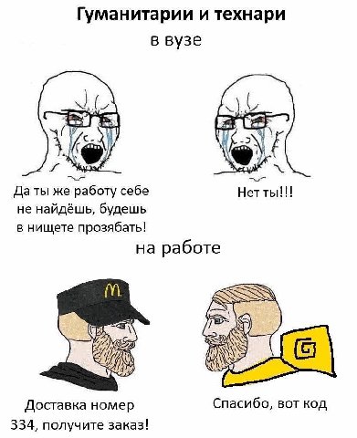 Гуманитарии и технари в вузе Het Toi!!! Даты же работу себе не найдёшь, будешь в нищете прозябать! на работе Я) Доставка номер Спасибо, вот код 334, получите заказ!