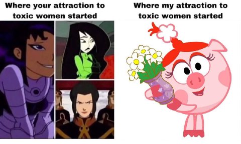 Where your attraction to Where my attraction to toxic women started toxic women started 457