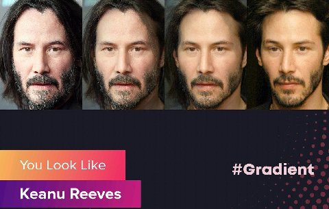 Look Like #Gradient Keanu Reeves